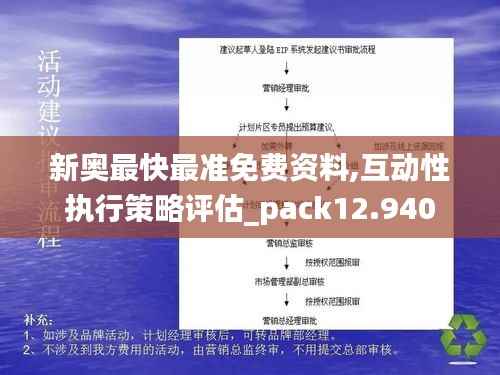 新奥最快最准免费资料,互动性执行策略评估_pack12.940