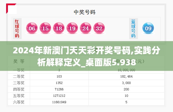 2024年新澳门天天彩开奖号码,实践分析解释定义_桌面版5.938
