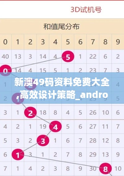 新澳49码资料免费大全,高效设计策略_android5.821