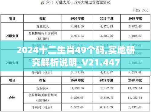 避难就易 第6页