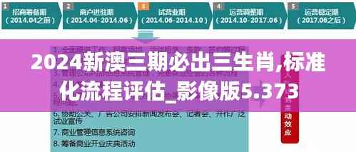 2024新澳三期必出三生肖,标准化流程评估_影像版5.373