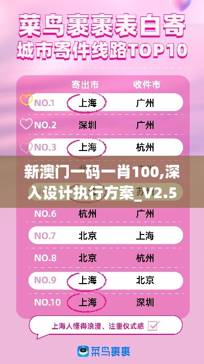 新澳门一码一肖100,深入设计执行方案_V2.520