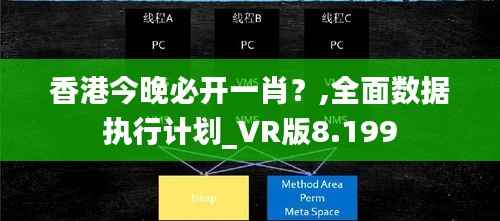 香港今晚必开一肖？,全面数据执行计划_VR版8.199