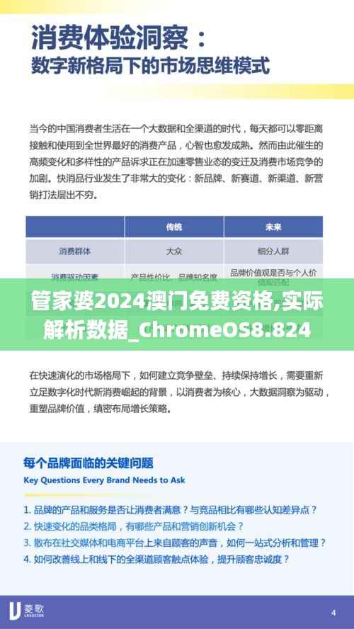 管家婆2024澳门免费资格,实际解析数据_ChromeOS8.824