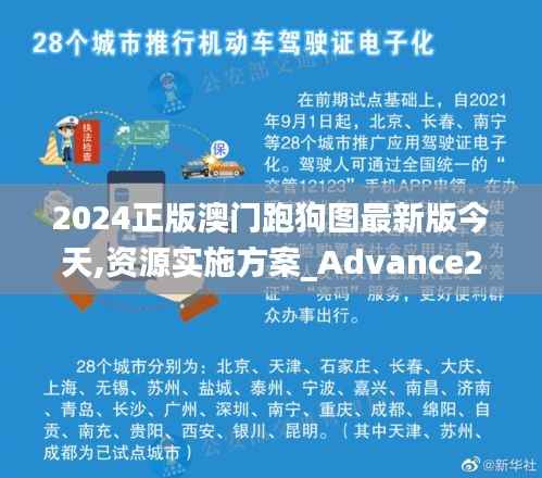 2024正版澳门跑狗图最新版今天,资源实施方案_Advance2.455