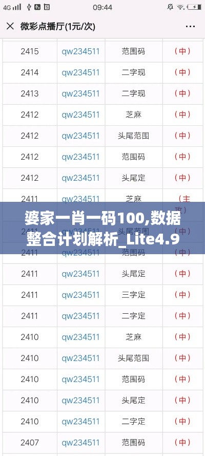 婆家一肖一码100,数据整合计划解析_Lite4.922