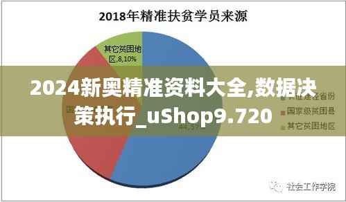 2024新奥精准资料大全,数据决策执行_uShop9.720