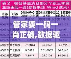 管家婆一码一肖正确,数据驱动计划解析_冒险款8.914