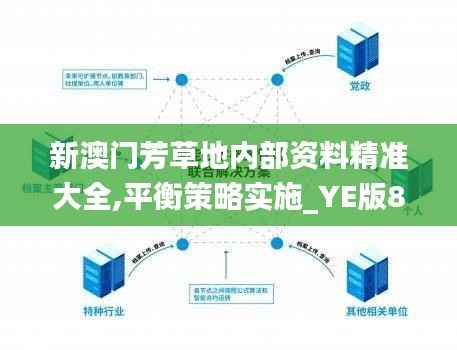 新澳门芳草地内部资料精准大全,平衡策略实施_YE版8.668