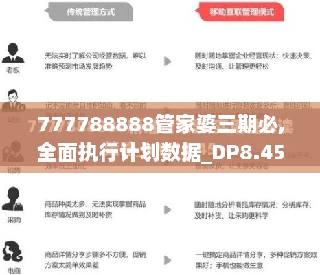 777788888管家婆三期必,全面执行计划数据_DP8.459