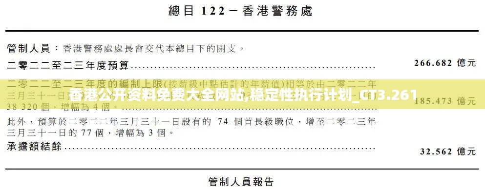 香港公开资料免费大全网站,稳定性执行计划_CT3.261