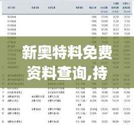 新奥特料免费资料查询,持续计划实施_DX版4.777