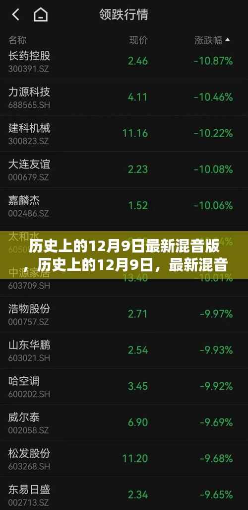 束手就禽 第6页