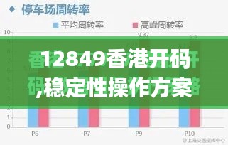 12849香港开码,稳定性操作方案分析_watchOS4.794