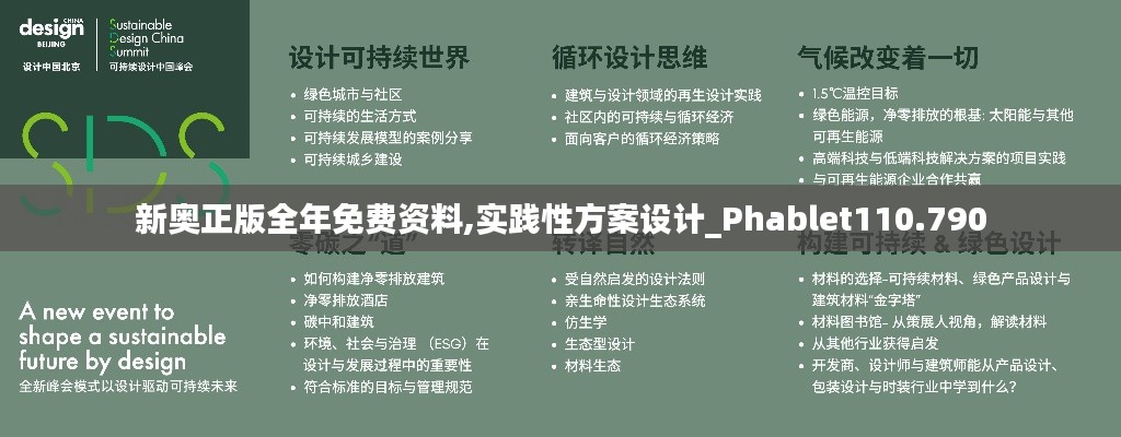 新奥正版全年免费资料,实践性方案设计_Phablet110.790