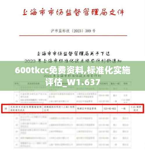 600tkcc免费资料,标准化实施评估_W1.637