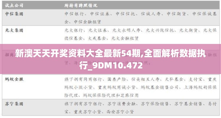 新澳天天开奖资料大全最新54期,全面解析数据执行_9DM10.472