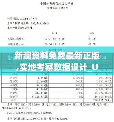 新澳资料免费最新正版,实地考察数据设计_U6.642