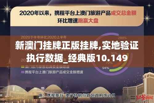 新澳门挂牌正版挂牌,实地验证执行数据_经典版10.149