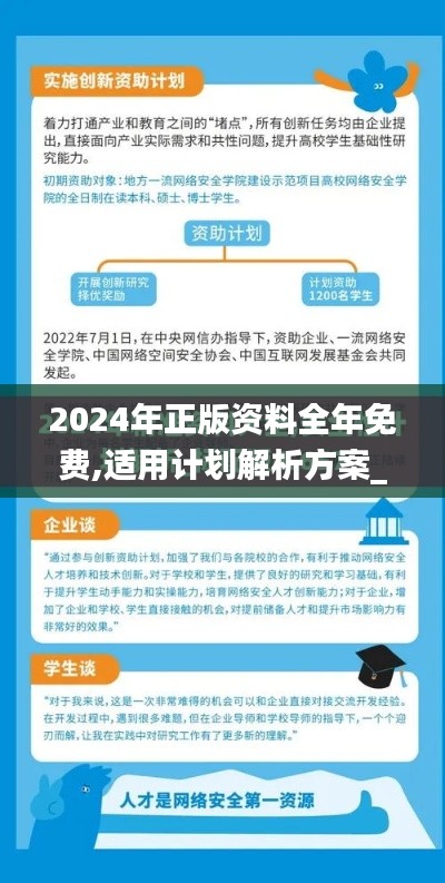 2024年正版资料全年免费,适用计划解析方案_升级版3.417