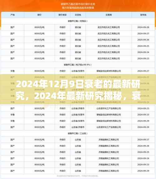 揭秘衰老机制新发现，未来抗衰策略重塑，2024年最新研究出炉