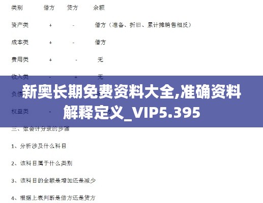 新奥长期免费资料大全,准确资料解释定义_VIP5.395