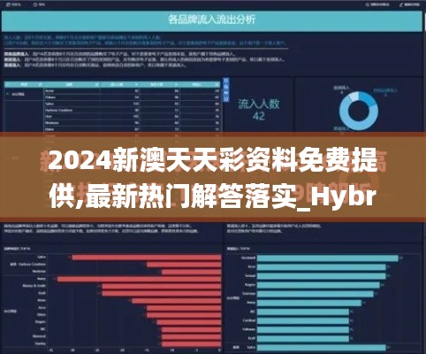 2024新澳天天彩资料免费提供,最新热门解答落实_Hybrid9.455