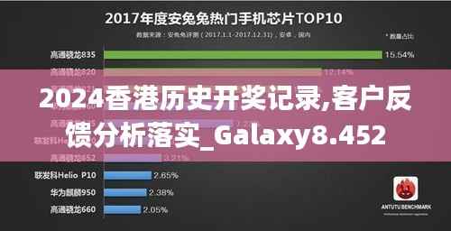 2024香港历史开奖记录,客户反馈分析落实_Galaxy8.452