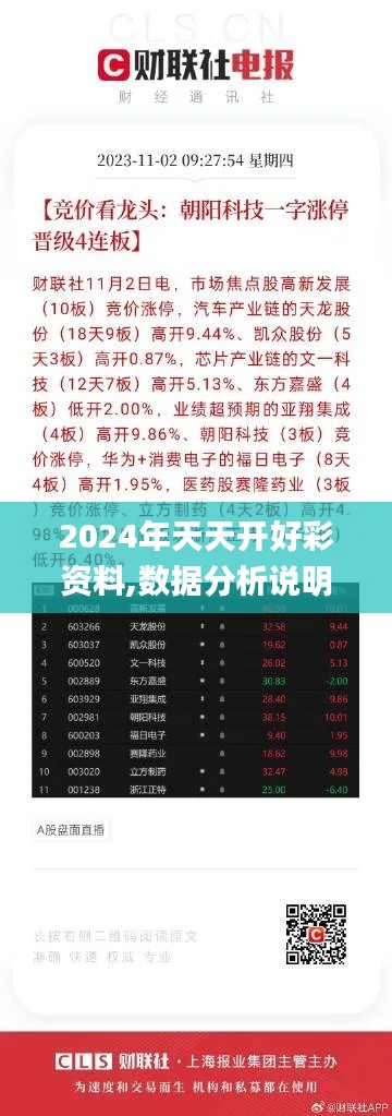 2024年天天开好彩资料,数据分析说明_Hybrid7.236