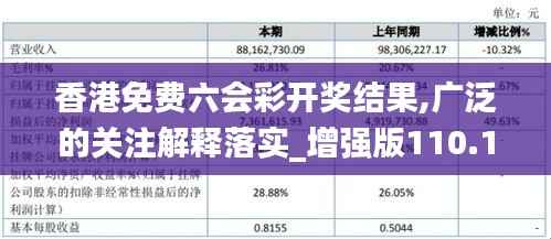 香港免费六会彩开奖结果,广泛的关注解释落实_增强版110.172