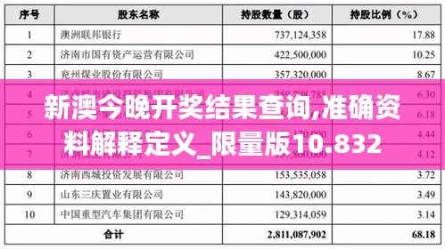 新澳今晚开奖结果查询,准确资料解释定义_限量版10.832