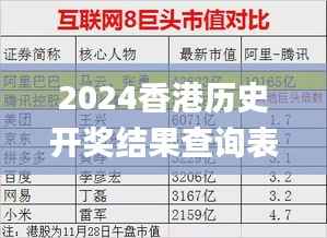 2024香港历史开奖结果查询表最新,整体执行讲解_The2.124