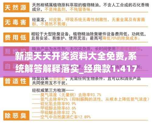 新澳天天开奖资料大全免费,系统解答解释落实_经典款1.417