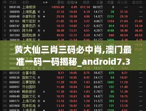 黄大仙三肖三码必中肖,澳门最准一码一码揭秘_android7.370