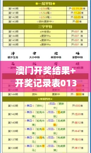 澳门开奖结果+开奖记录表013,全面解读说明_开发版17.241