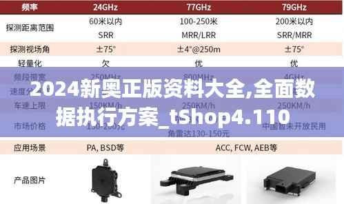 2024新奥正版资料大全,全面数据执行方案_tShop4.110