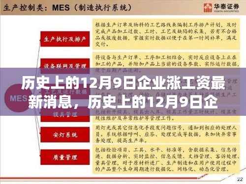 涨薪潮下的社会脉动，历史上的12月9日企业涨工资最新消息回顾