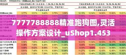 7777788888精准跑狗图,灵活操作方案设计_uShop1.453