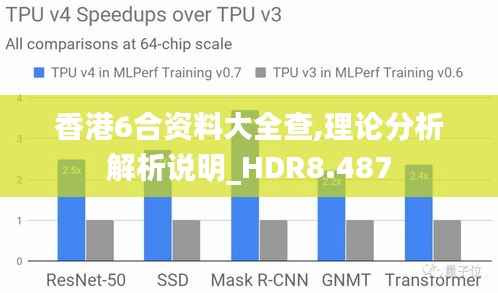 布衣蔬食 第5页