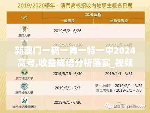 新澳门一码一肖一特一中2024高考,收益成语分析落实_视频版7.917