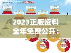 2023正版资料全年免费公开：打破传统，赋能学习新动力