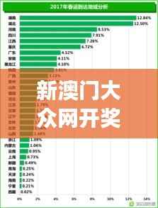 新澳门大众网开奖结果：揭秘中奖号码背后的数据统计与预测技巧