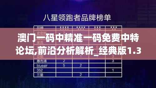 澳门一码中精准一码免费中特论坛,前沿分析解析_经典版1.399