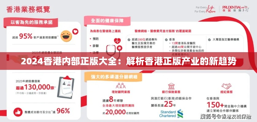 2024香港内部正版大全：解析香港正版产业的新趋势