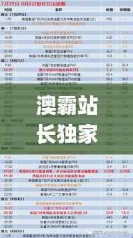 澳霸站长独家心水参考18码,深入数据应用计划_WearOS5.891