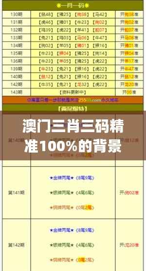 鸟革翬飞 第5页