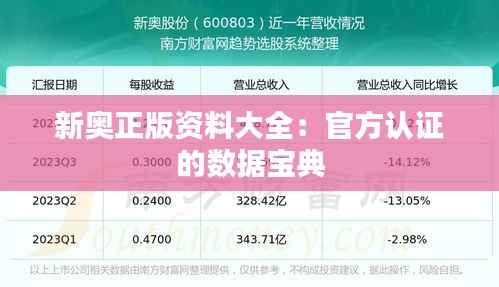 新奥正版资料大全:官方认证的数据宝典