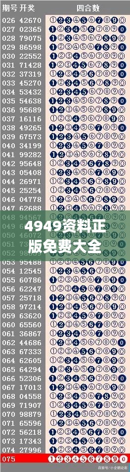 4949资料正版免费大全,实地验证分析策略_特别版7.471