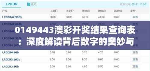 0149443澳彩开奖结果查询表：深度解读背后数字的奥妙与策略