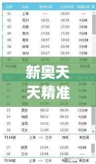 新奥天天精准资料大全,科技术语评估说明_粉丝版9.108